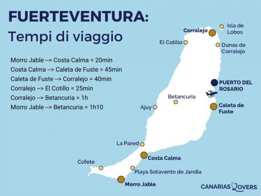 Guides de voyage : Fuerteventura