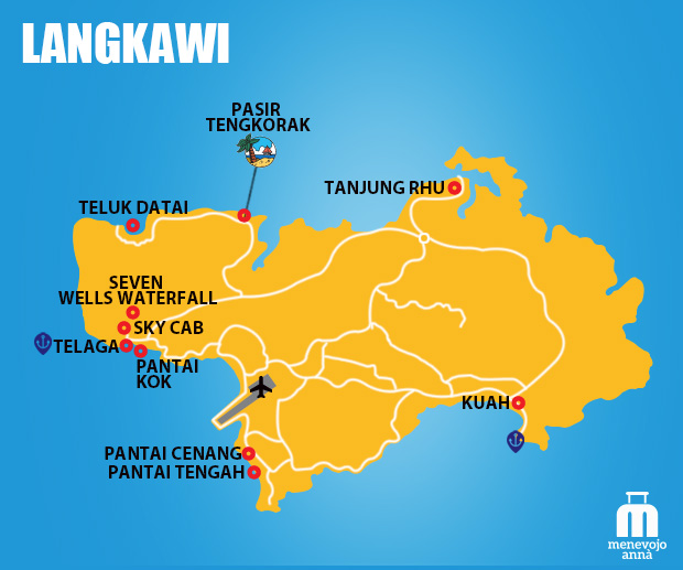 Dónde alojarse en Langkawi