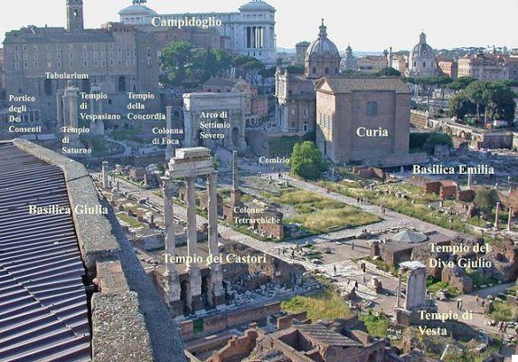 Como visitar o Coliseu, o Fórum Romano e o Monte Palatino com um único bilhete