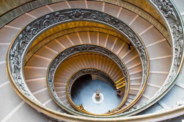 Top Tips for Visiting the Vatican Museums, Where they are, what to see, opening hours and prices.