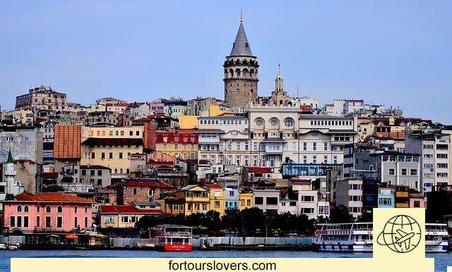 Where to sleep in Istanbul: the best neighborhoods and hotels