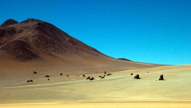 Travel itinerary in Bolivia
